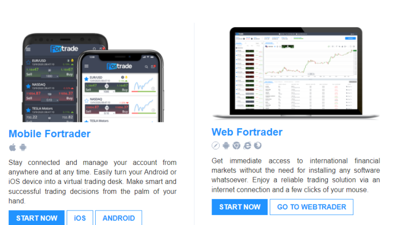 Fortrade Webfortrader platform