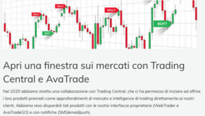 Avatrade Trading Central