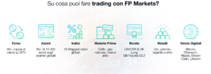 FP Markets Instruments
